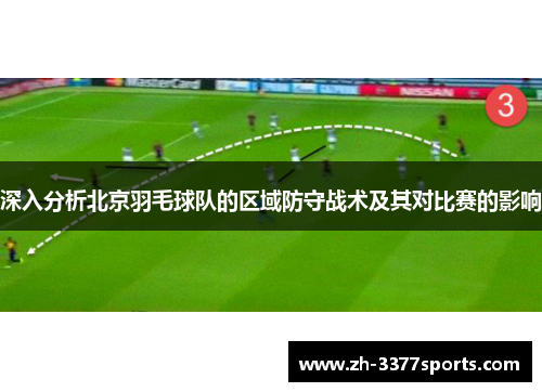 深入分析北京羽毛球队的区域防守战术及其对比赛的影响