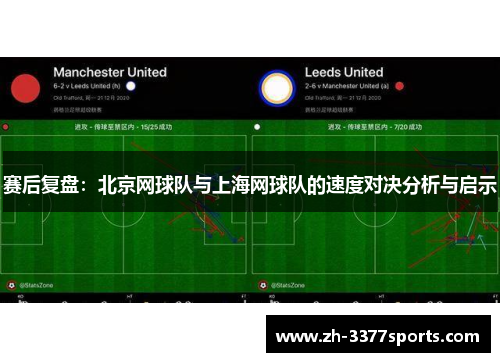 赛后复盘：北京网球队与上海网球队的速度对决分析与启示